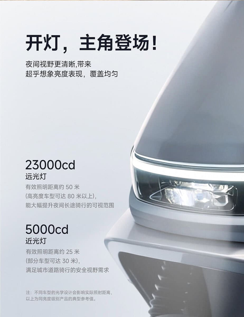 High-performance LED headlamp with 23000 lumens, long-range illumination up to 50 meters, ideal for outdoor activities and night riding.