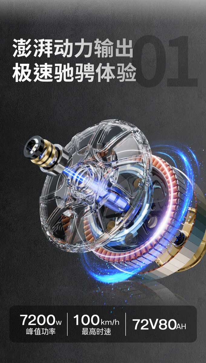 An advanced electric motor system for X-MAX, showcasing high power output and efficiency. The image highlights the motor's intricate design, emphasizing performance and innovation in electric vehicle.