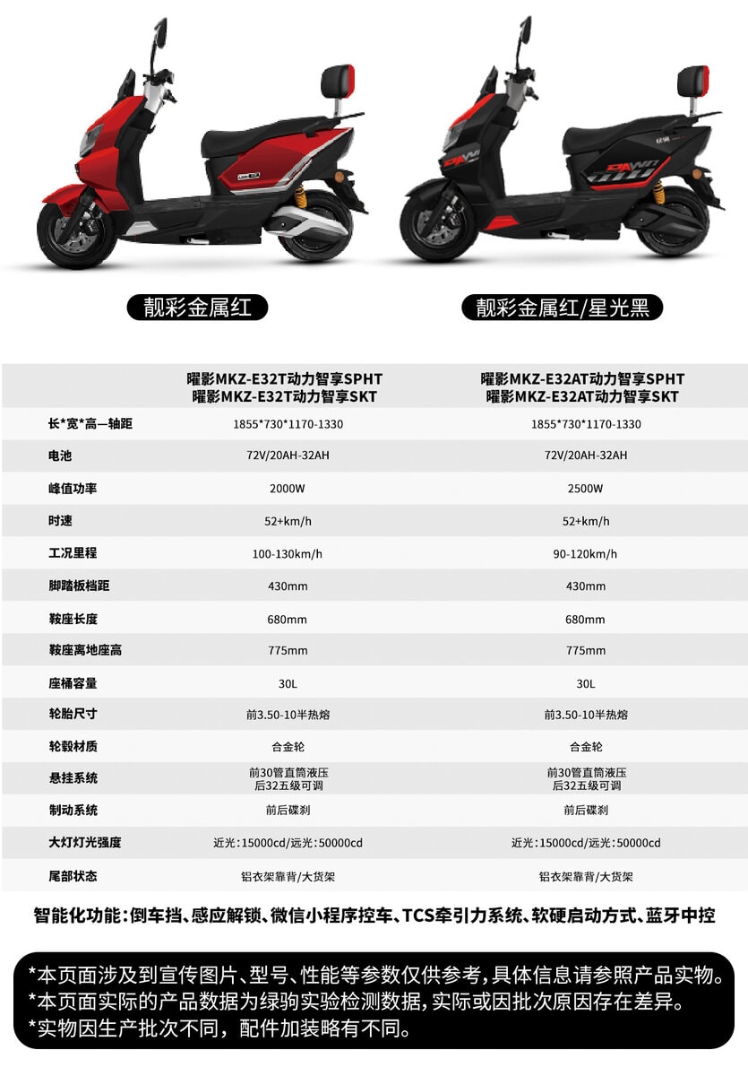 High-performance electric scooter optimized for city travel, featuring advanced motor and battery technology for efficient, eco-friendly transportation.