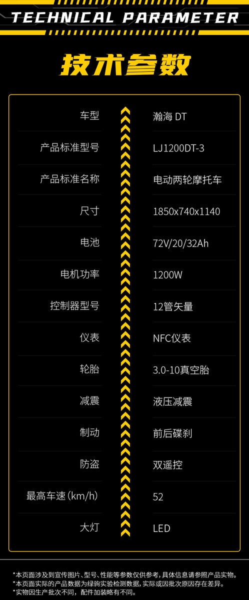 Technical specifications chart for Hanhai Q, including model, battery, motor power, control system, and speed details.