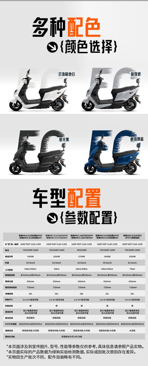 Versatile electric scooter models with multiple color choices and customizable features for online store integration.