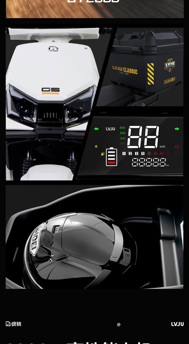 Modern motorcycle dashboard with digital display, battery indicator, and helmet, showcasing advanced features for enhanced riding experience.